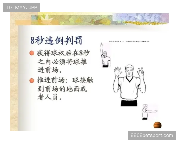 篮球球权交替规则解析：什么情况下如何判定？