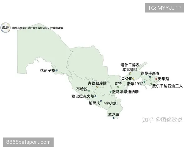 乌兹别克斯坦能否首度闯入2026世界杯？赛程前景与出线形势分析