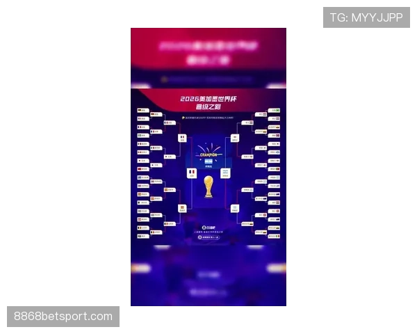 2026世界杯晋级顺位规则详解