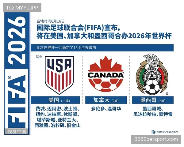 2026世界杯开幕战赛后技术统计如何解读