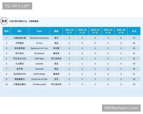 英格兰世界杯签表深度分析